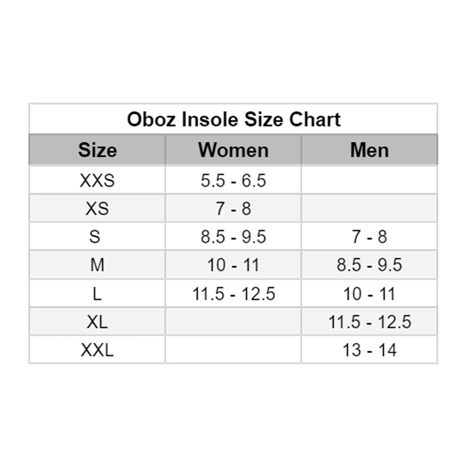 Oboz O FIT Insole Plus Medium Arch Thermal Insole (Unisex) - Grey